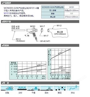 OSAWA日本大泽 WONDER-GUN(气动吸尘枪)W101