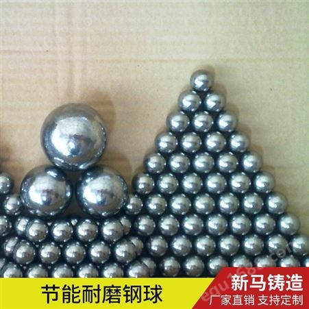 耐磨合金铸球 节能耐磨钢球  国企品质